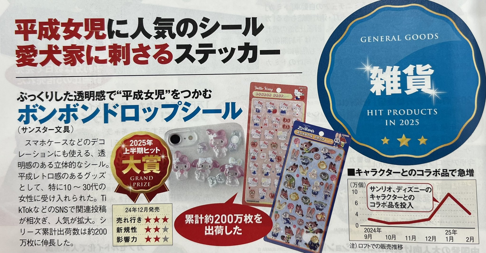 ロピア 爆買い ボンボンドロップシール【公式】 X / (@bonbon_drop) ラベル・インデックスディバイダー・スタンプ