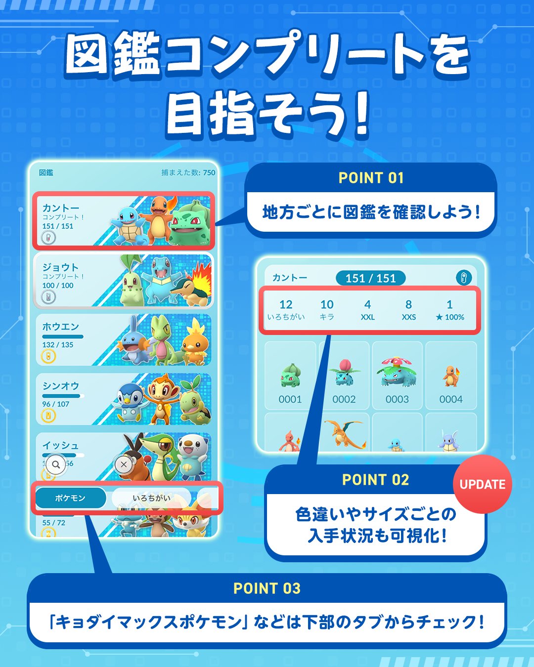 ポケモンgo 全種類コンプリート