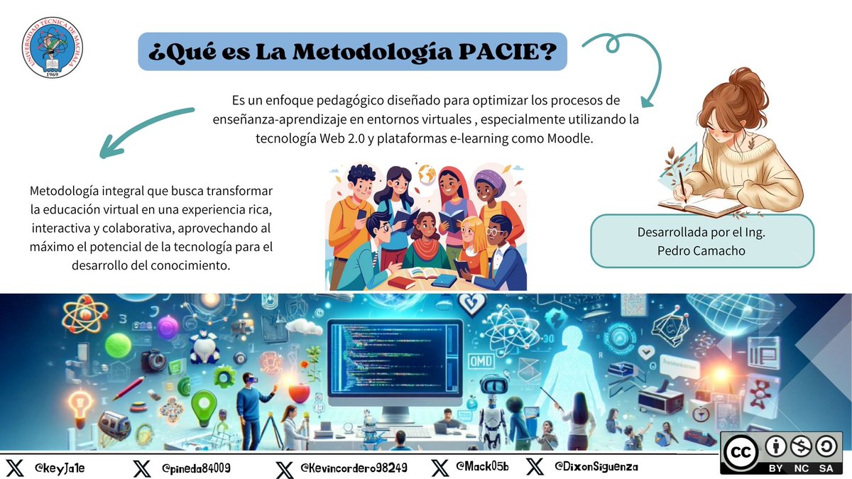 keyJa1e's tweet photo. ¡Aprende diferente! 🚀 Descubre PACIE: la metodología que une pedagogía y tecnología para un aprendizaje virtual, ¡humano y efectivo! ✨ 
#PACIE #EducaciónDigital 💻📚
#PedagogiadelasCienciasExperimentales #DocenteInnovador #MetodologíaPACIE https://t.co/b6gzV79rYE