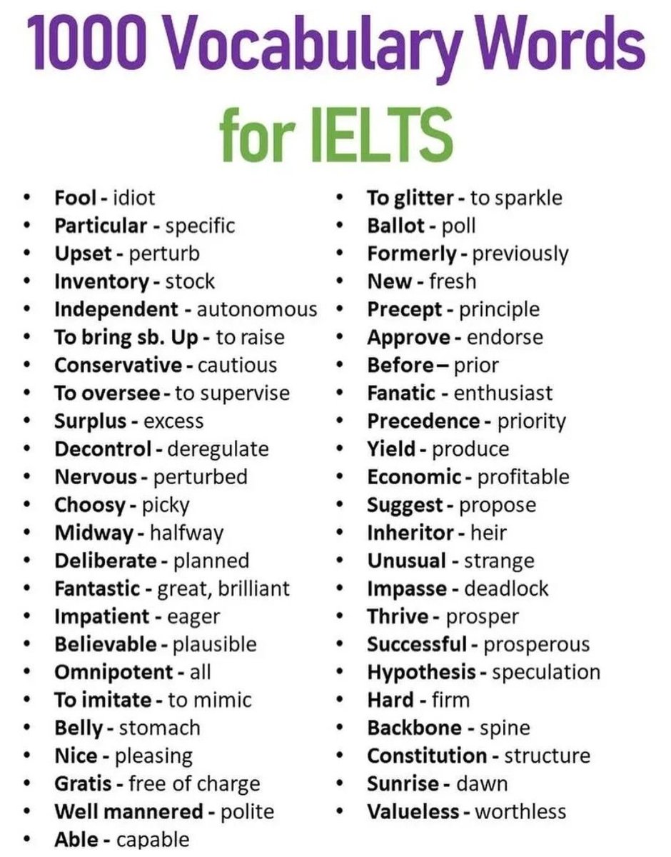Vocabulary words for IELTS.