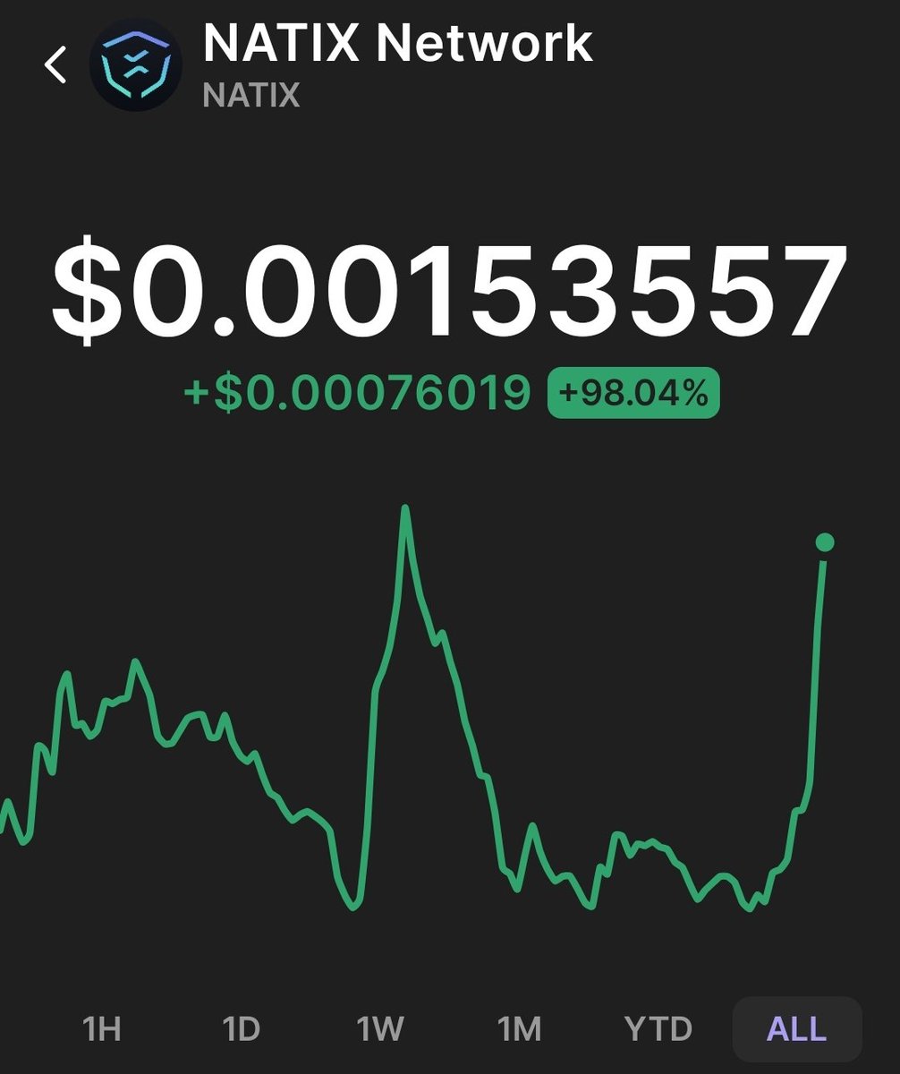 Curious84GN's tweet image. New ATH coming! #Depin Tech never fails to grow.

@NATIXNetwork @solana #map2earn