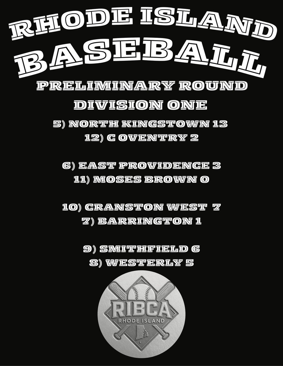 RI Baseball (@ribcabaseball) on Twitter photo 