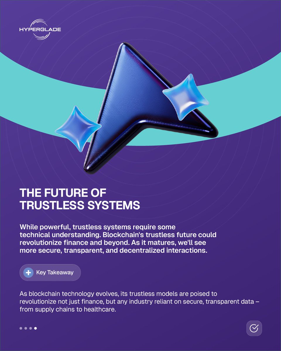 Hyperglade tweet media