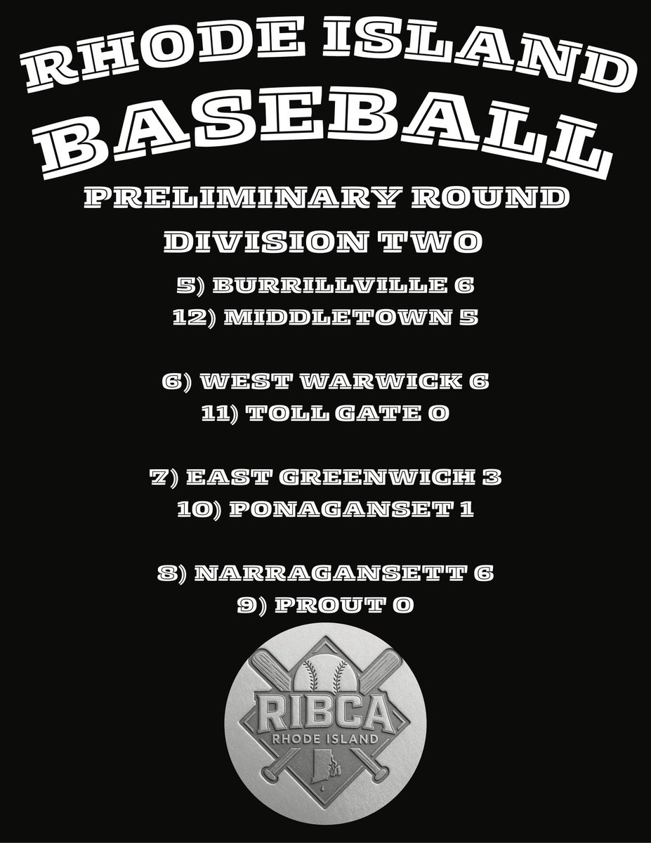 RI Baseball (@ribcabaseball) on Twitter photo 