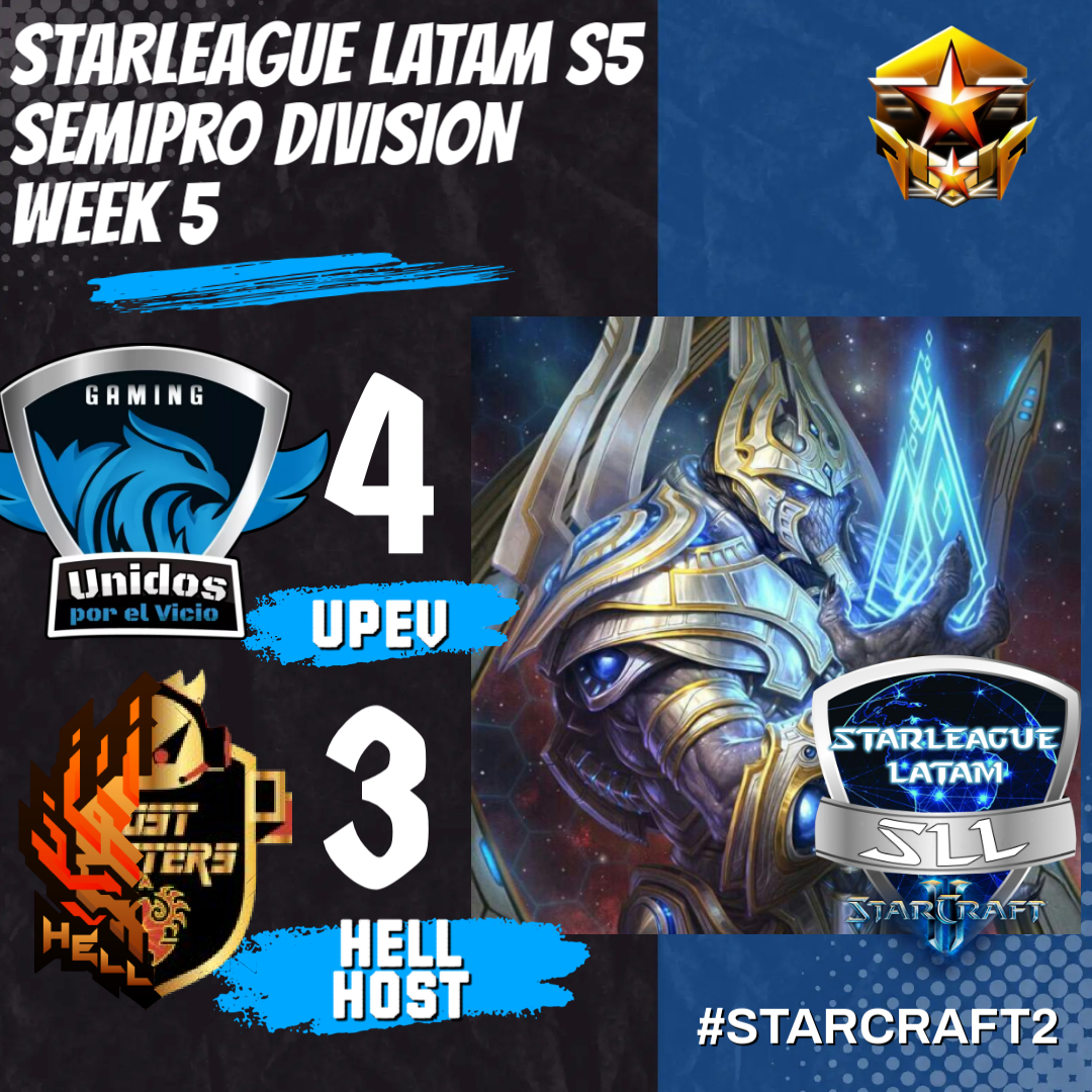 🏆STARLEAGUE LATAM SEASON 5
SEMIPRO DIVISION
WEEK 5 Unidos Por El Vicio 4-3 HELLHOST🇧🇷
May, 25 2025
🔴Stream: twitch.tv/game_s_kingdom