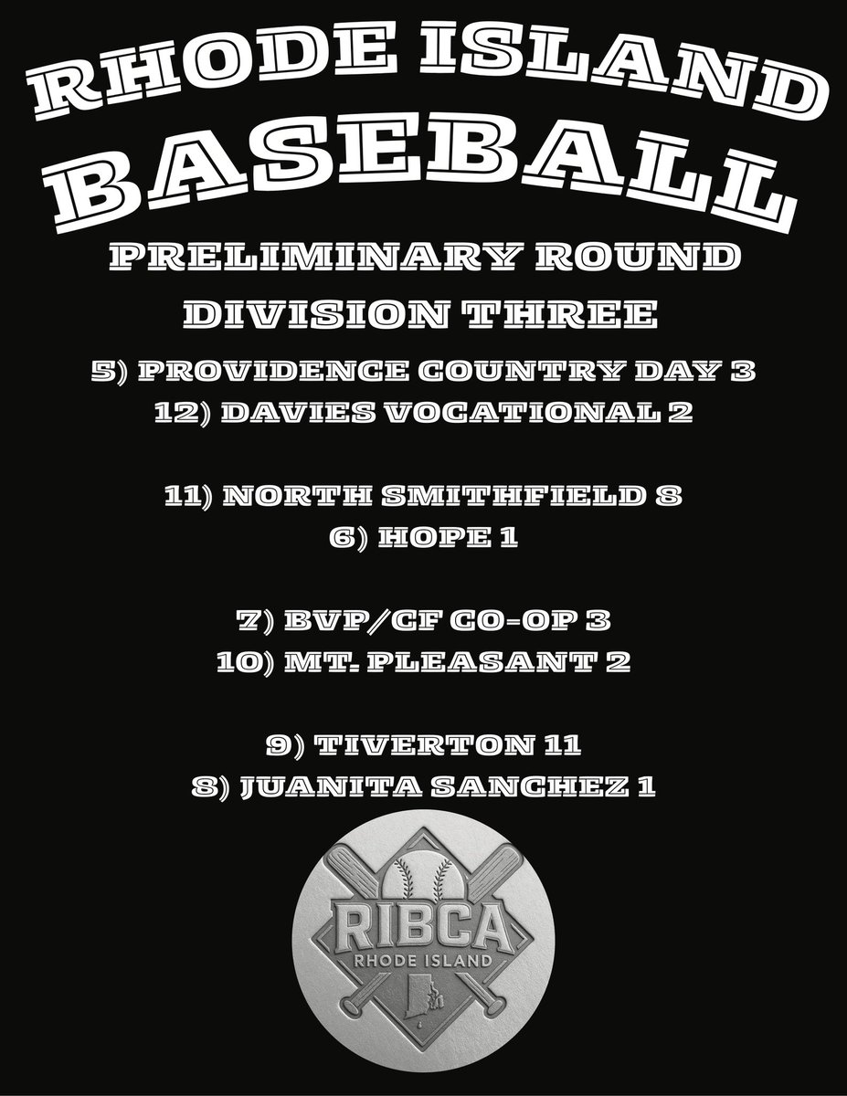 RI Baseball (@ribcabaseball) on Twitter photo 