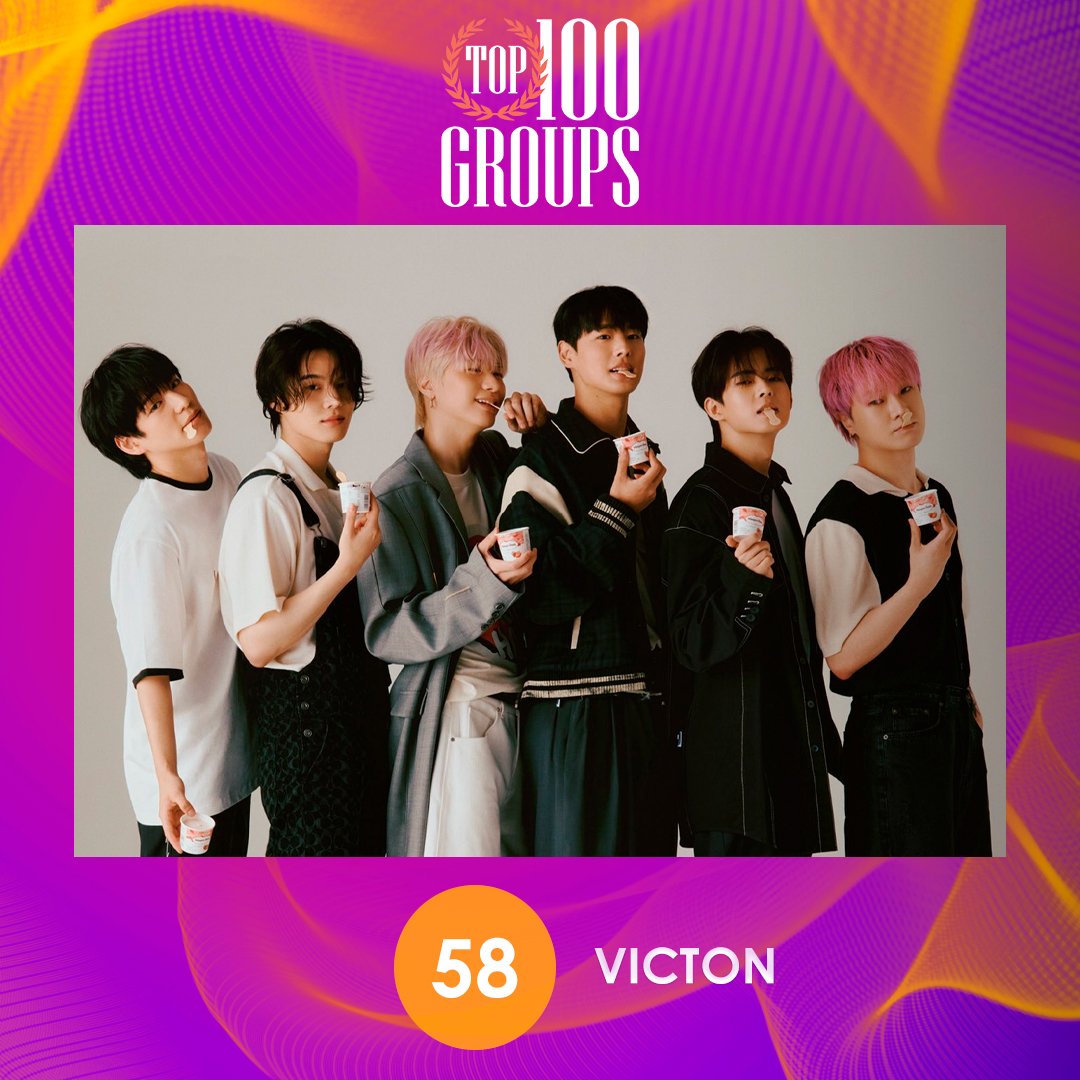 TOP 100 – GROUPS

#58 VICTON

Congratulations! 🎉