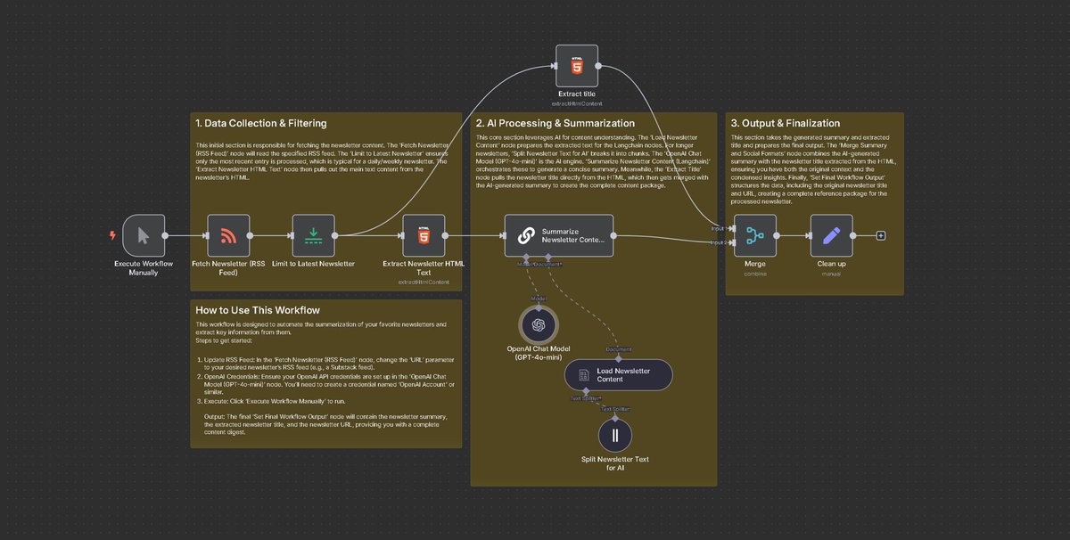 Strike (@strikr000) on Twitter photo STEAL this AI Agent that turns any newsletter into daily social posts across multiple platforms β automatically:
β Scrapes Substack, Beehiiv, RSS and more
β Summarizes with GPT-4o or Claude
β Generates platform-native posts for X, LinkedIn, IG, TikTok and more
β Built in n8n (no STEAL this AI Agent that turns any newsletter into daily social posts across multiple platforms β automatically:
β Scrapes Substack, Beehiiv, RSS and more
β Summarizes with GPT-4o or Claude
β Generates platform-native posts for X, LinkedIn, IG, TikTok and more
β Built in n8n (no