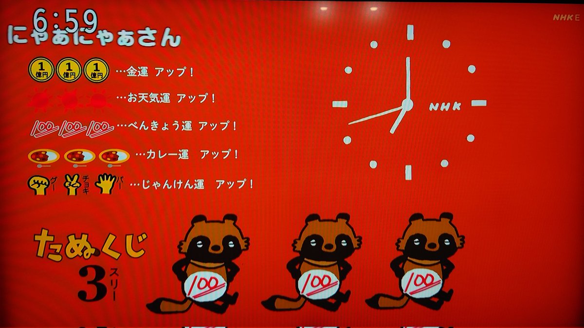 silviesti's tweet photo. おはようございます
週の始まり月曜日
#たなくじ ＆ #たぬくじ
上たつ大吉　いろんなものがうまくなるでしょう
マジ吉(本気の吉)
どでか吉
べんきょう運アップ
善き一週間に　なります様に https://t.co/lPL0GjBCYP