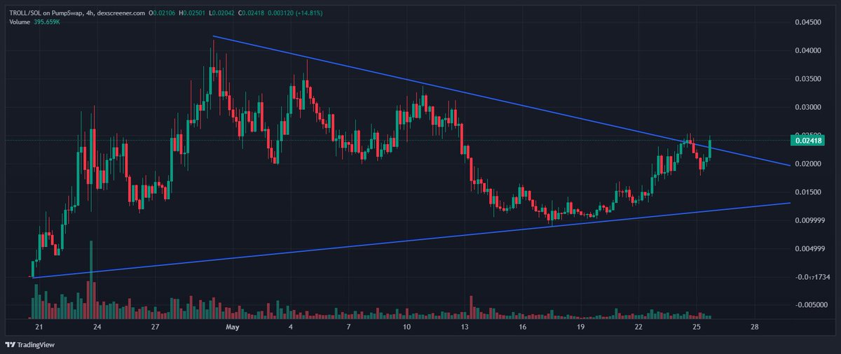 God candle loading $troll

5UUH9RTDiSpq6HKS6bp4NdU9PNJpXRXuiw6ShBTBhgH2