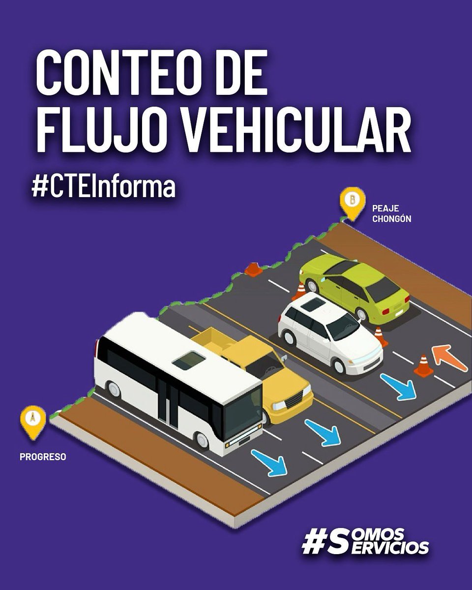 🚦 #Guayas | 👮‍♂️ Monitoreamos el flujo vehicular en la vía a la Costa, peaje Chongón.

📊 Desde el inicio del feriado hasta las 15:00 de hoy:
➡️ 56.996 vehículos han salido
⬅️ 46.543 han retornado

#CTEInforma #SeguridadVial #SomosServicio #SomosPrevención