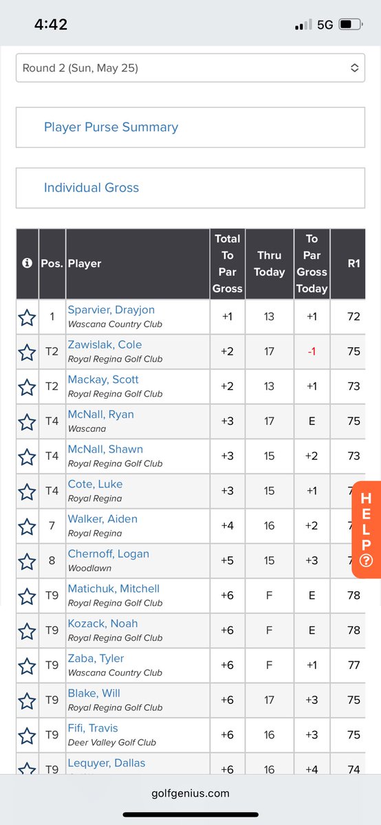 Still anyone’s game with only a few holes left to play