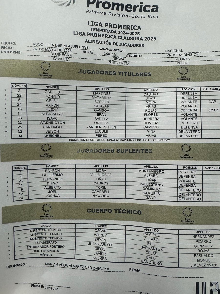 StebanCastro's tweet image. Se viene final, con muchas caras nuevas. La experiencia no parece ser factor. Es probable que sea una serie muy emotiva donde el error humano será determinante. Vamos a ver qué tal, en 15 minutos. #FinalCR