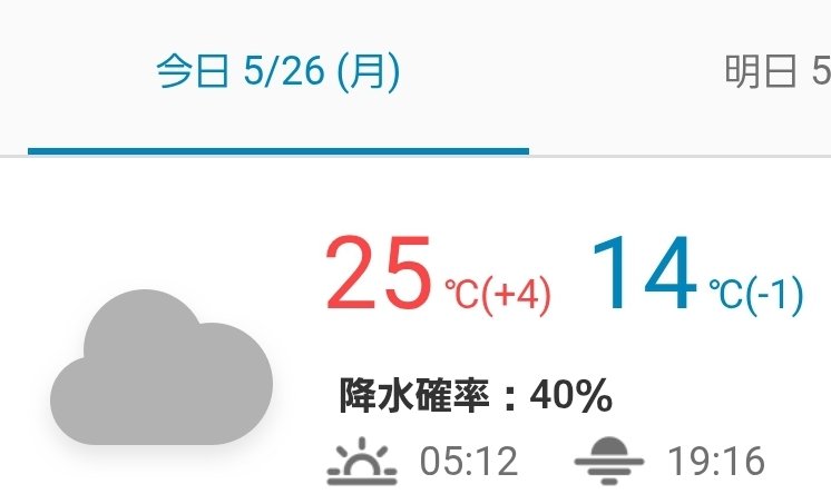 これから免許更新行くけど、この気温差はめんどいやつだ。