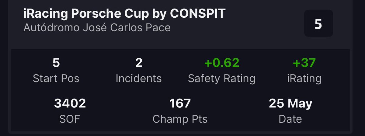 Lino Cabrera (@linocabrerad) on Twitter photo De locos esta noche en la que hicimos directo.. una única carrera con el objetivo de salir de la zona de peligro del sr y recuperar algo de ir para volver al 5k. Se le sumo la raid de el jefazo <a href="/PabloVicTV/">Pablo Vicente 👑</a> consiguiendo una media de espectadores que duplica la de otros dias ❤️❤️ De locos esta noche en la que hicimos directo.. una única carrera con el objetivo de salir de la zona de peligro del sr y recuperar algo de ir para volver al 5k. Se le sumo la raid de el jefazo <a href="/PabloVicTV/">Pablo Vicente 👑</a> consiguiendo una media de espectadores que duplica la de otros dias ❤️❤️