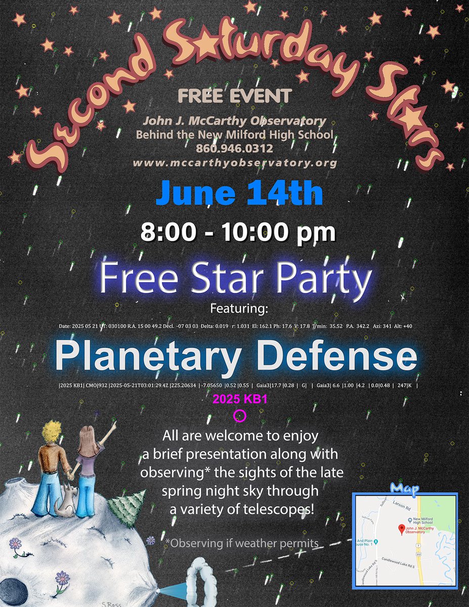 Hi Folks, June 14th is our next open house.  Learn how McCarthy Observatory participates in helping plot orbits of Potentially Hazardous Objects (PHOs).  Hope to see you there.