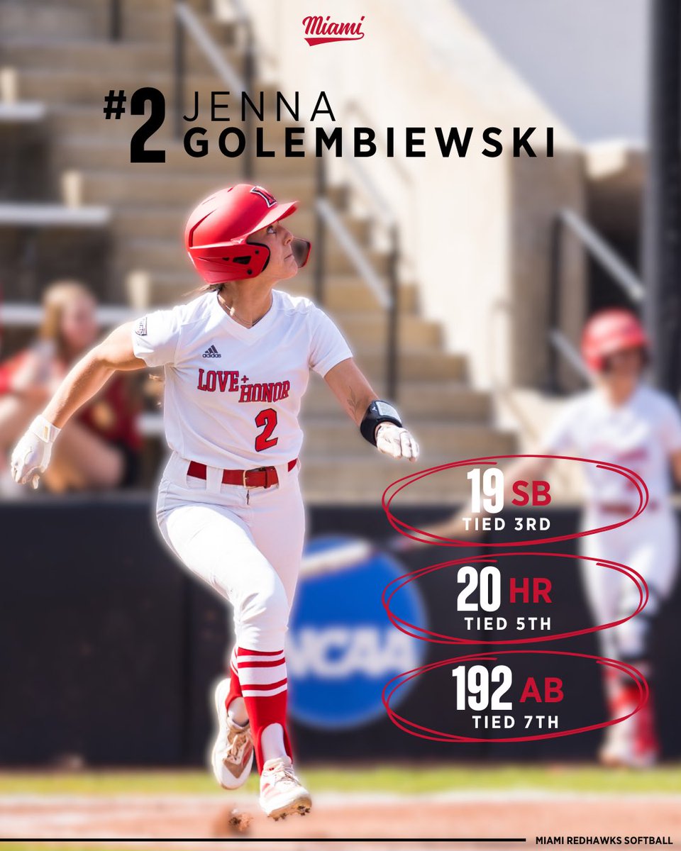 Miami Softball tweet media