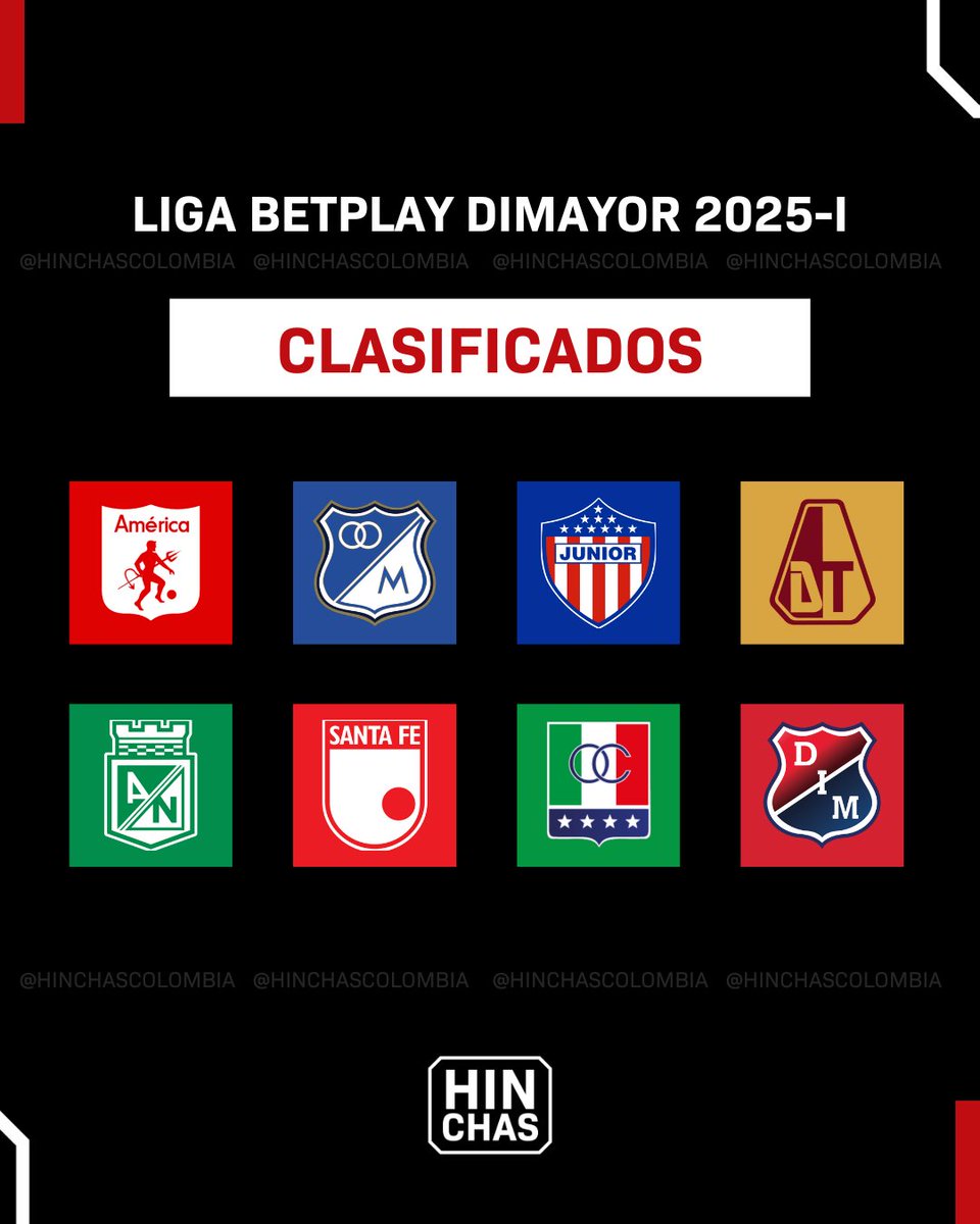Se acabó la fecha 20 y estos fueron los ocho equipos clasificados a los cuadrangulares finales 🔥.