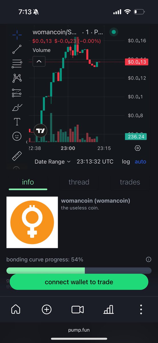 Solana_S_T_U_D's tweet photo. @greg16676935420 Greg you buy any #womancoin the only beta to #mancoin? GmAqiQVuyeLe4NLYY7RBL9VBJxoxEWZorM6yS8qJpump https://t.co/ypW93pyakx