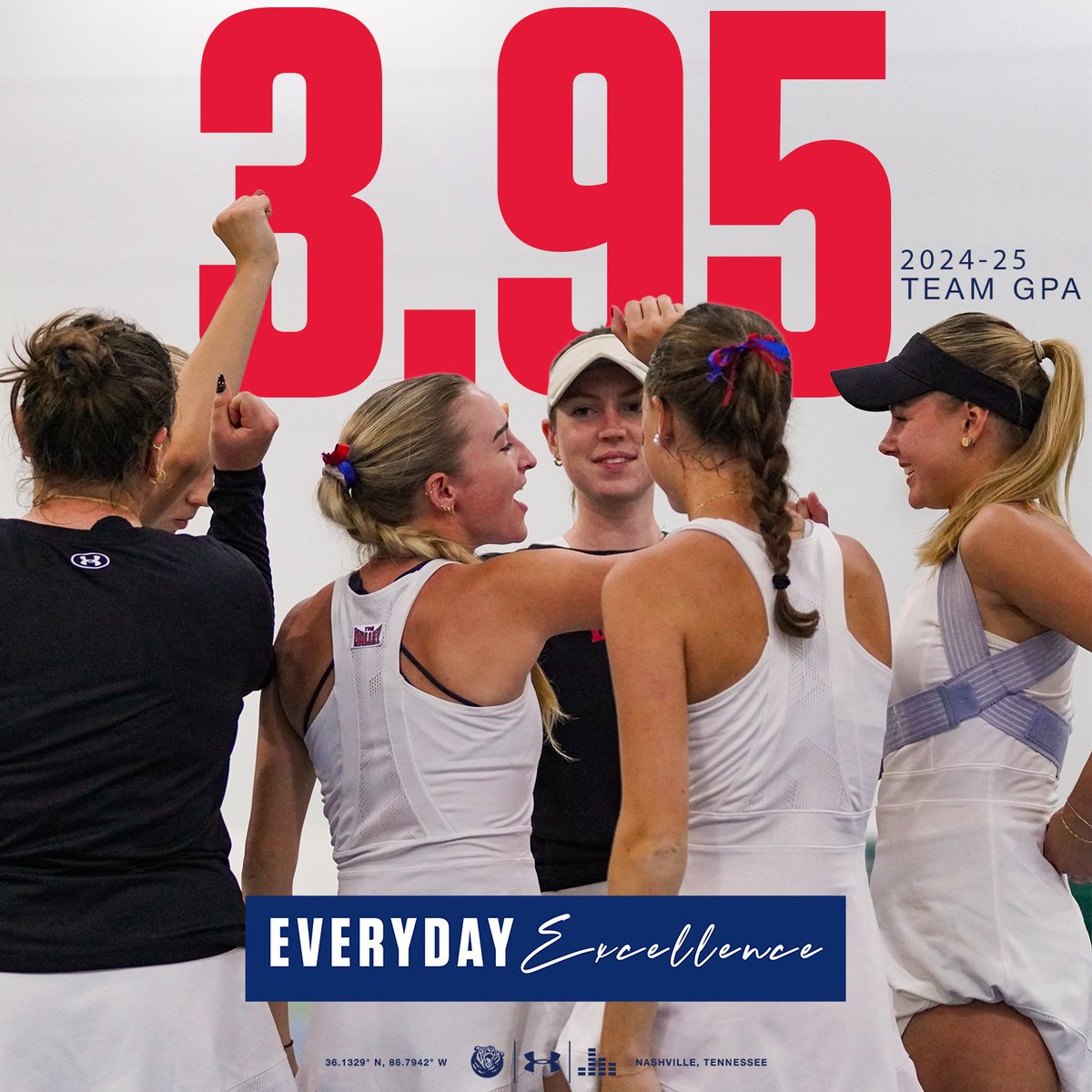 Absolutely nobody better in the classroom this past year❗ 📚🎾👏

#EverydayExcellence | #ItsBruinTime