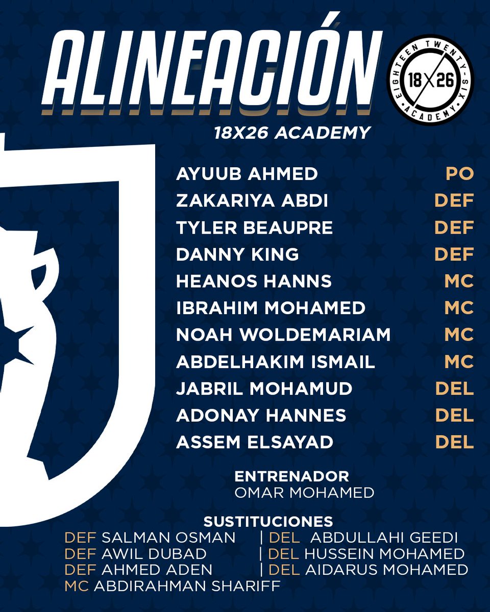 Minnesota Super Cup en Español 🌎 tweet media