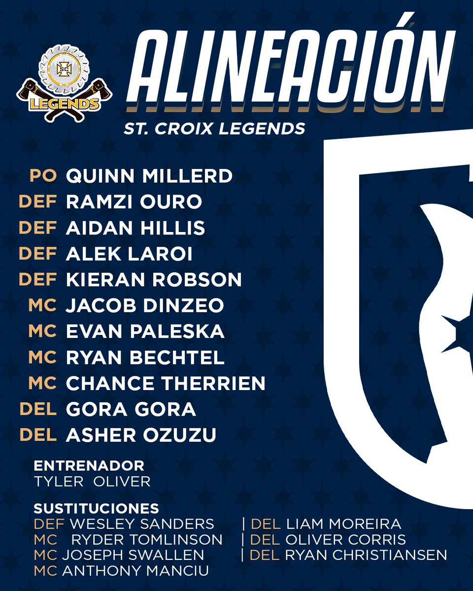 Minnesota Super Cup en Español 🌎 tweet media