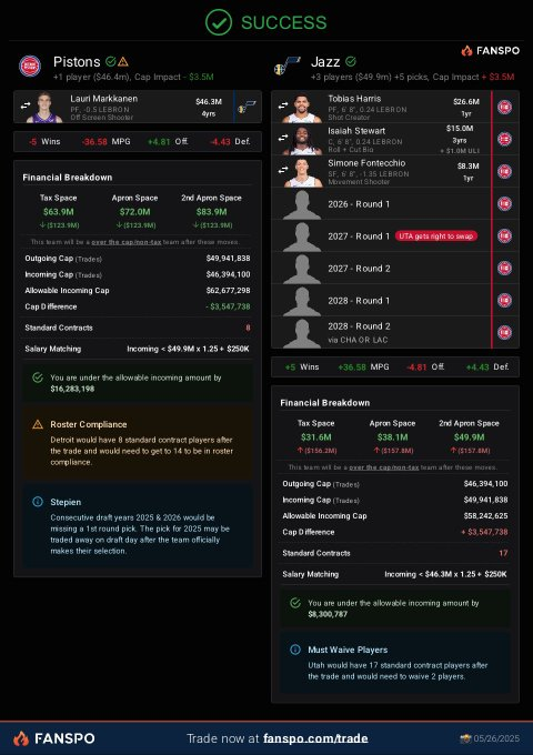 AjenorNBA's tweet image. Bueno gente,les toca votar,cual de los 3 trades de Markkanen haria? La de Pistons,la de Sixers o la de Nuggets,les dejo encuesta abajo para que voten