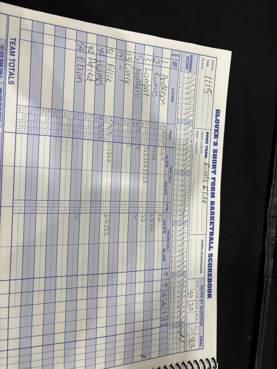 Cody Lambert tweet media