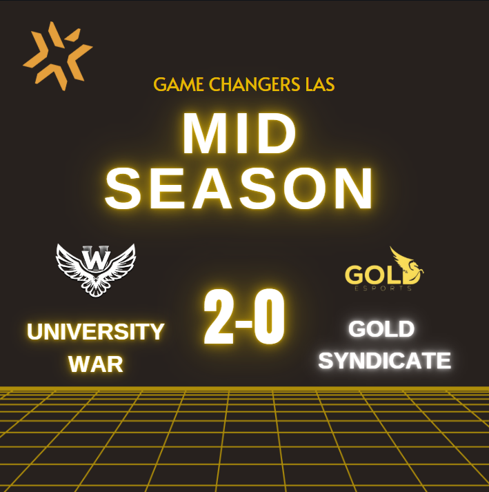 Alvaro #VCTGameChangers (@alvarooez) on Twitter photo FINALISTAS
<a href="/UniversityWarG/">University War</a> se convierte en finalista de la #VCTGameChangers Mid Season LAS tras ganarle a <a href="/GoldSyndicateLA/">Gold Syndicate</a> 2x0.
Un UW muy sólido, postulándose muy fuertes de cara a la Gran Final.
Icebox: 13-5
Split: 13-2
MVP: <a href="/tok1ofps/">tok1o</a>
KDA: 52/12/5 FINALISTAS
<a href="/UniversityWarG/">University War</a> se convierte en finalista de la #VCTGameChangers Mid Season LAS tras ganarle a <a href="/GoldSyndicateLA/">Gold Syndicate</a> 2x0.
Un UW muy sólido, postulándose muy fuertes de cara a la Gran Final.
Icebox: 13-5
Split: 13-2
MVP: <a href="/tok1ofps/">tok1o</a>
KDA: 52/12/5