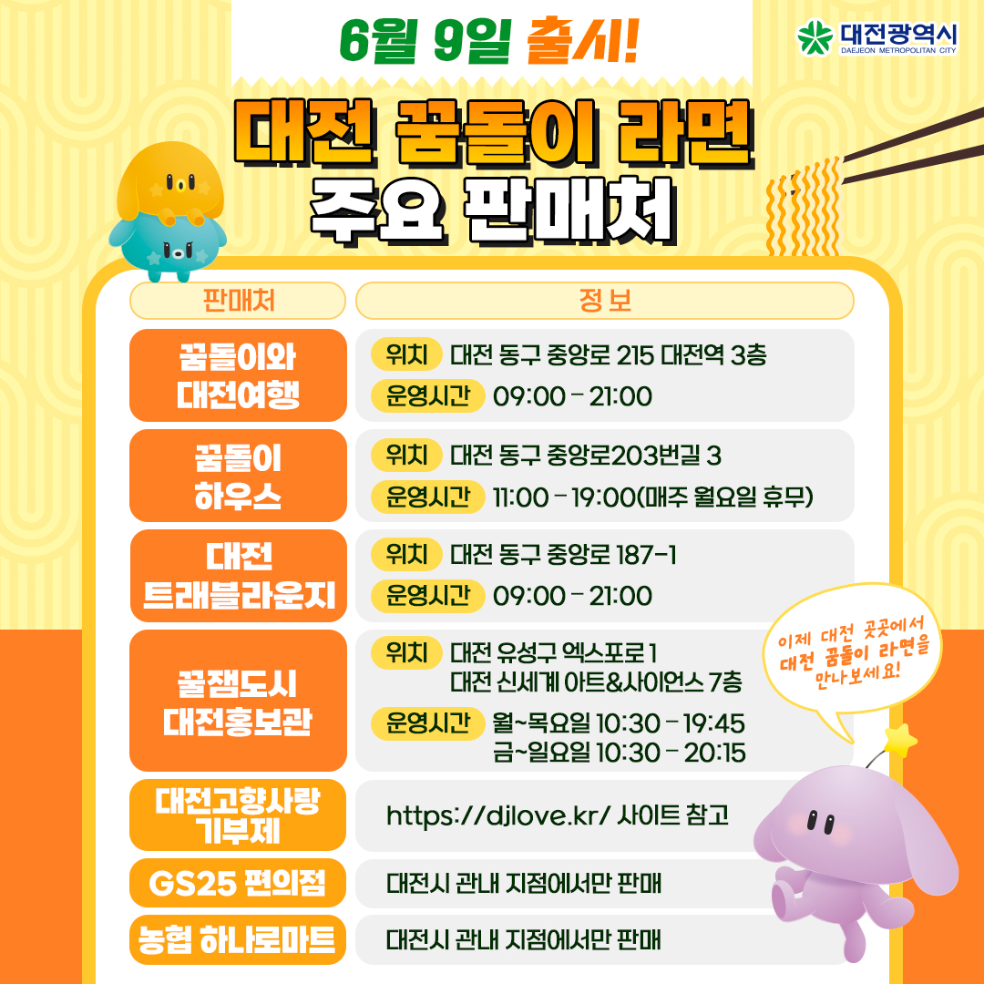 📢대전 꿈돌이 라면 출시 이벤트

대전시민과 전 국민이 설레지 않을 수 없는 그 소식!
드디어, 기다리고 기다리던 대전 꿈돌이 라면이 출시됩니다🍜✨
출시 기념 이벤트에 참여하고, 경품도 받아 가세요!

📌이벤트 참여하기
👉 forms.gle/RvpqRYtQbnNpqP…