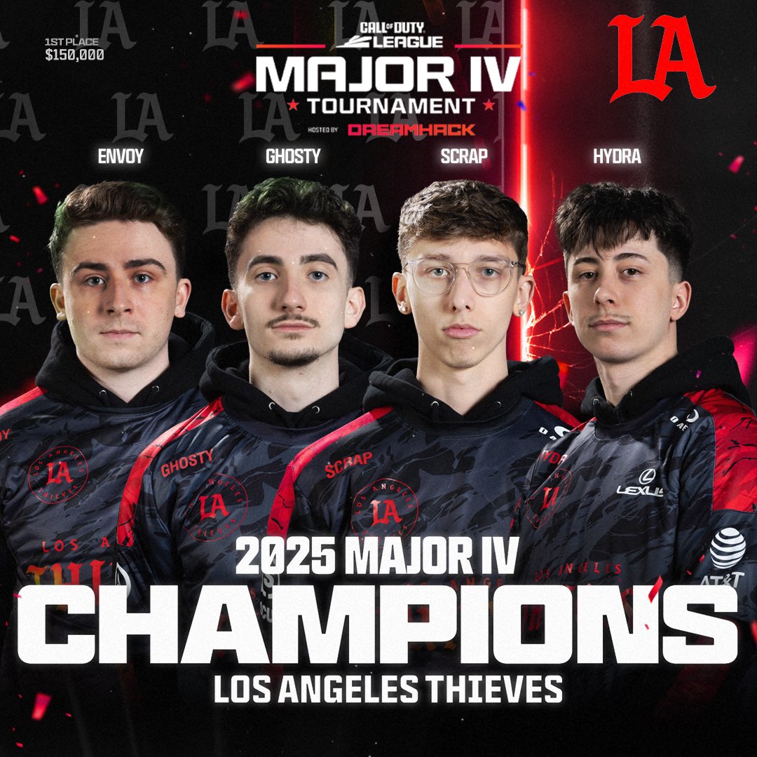 Call of Duty League (@codleague) on Twitter photo Major IV x <a href="/DreamHack/">DreamHack</a> Champions
๐ <a href="/LAThieves/">LA Thieves</a> ๐
๐ด <a href="/DylanEnvoy/">LAT Envoy</a>
๐ด <a href="/oDanGhosty/">LAT Ghosty</a>
๐ด <a href="/ScrappyNJ/">LAT Scrap</a>
๐ด <a href="/HyDrAnml/">100T HyDra</a> Major IV x <a href="/DreamHack/">DreamHack</a> Champions
๐ <a href="/LAThieves/">LA Thieves</a> ๐
๐ด <a href="/DylanEnvoy/">LAT Envoy</a>
๐ด <a href="/oDanGhosty/">LAT Ghosty</a>
๐ด <a href="/ScrappyNJ/">LAT Scrap</a>
๐ด <a href="/HyDrAnml/">100T HyDra</a>