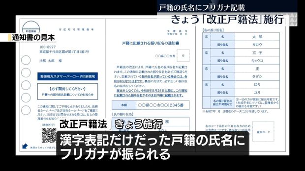通知書確認】戸籍の氏名にフリガナ記載「改正戸籍法」きょう26日から