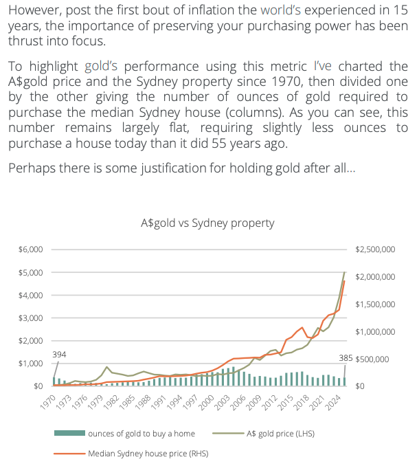 AUD denominated tweet media