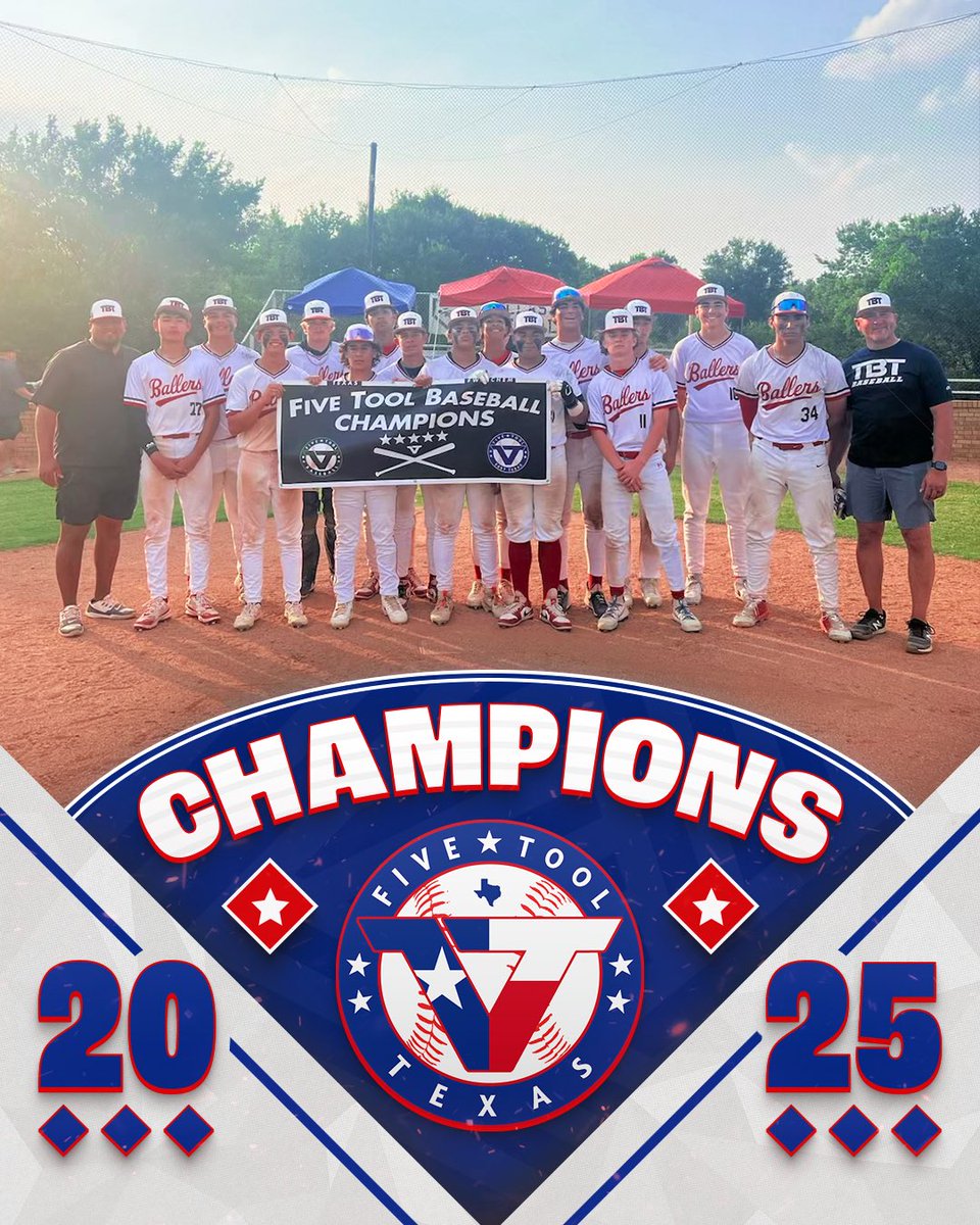 🏆CHAMPIONS! 🏆

Congrats to <a href="/TBTTexas/">TBT Texas Baseball</a> 15U National on winning the 15U/16U championship of the <a href="/FiveTool/">Five Tool Baseball</a> Texas UT Dallas Summer Kickoff!

#WatchEm