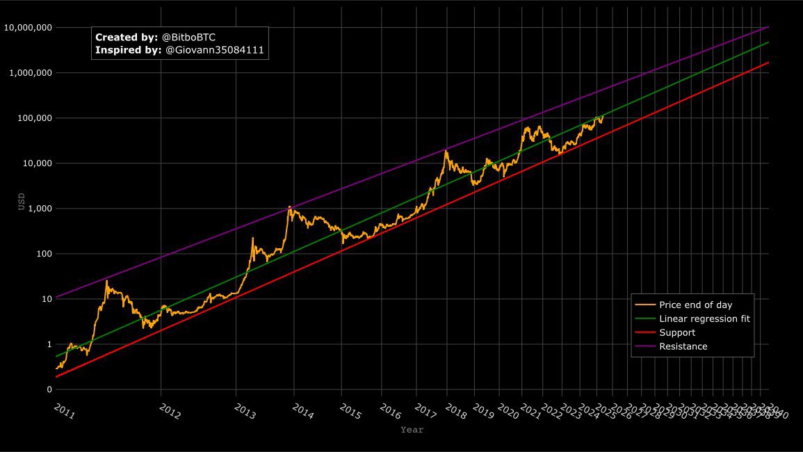 Vivek Sen tweet media
