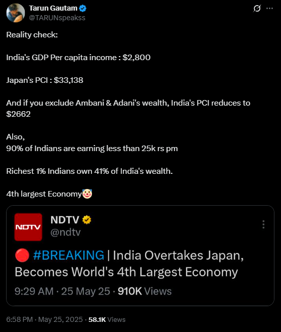 "And if you exclude Ambani &amp; Adani's wealth, India's PCI reduces to $2662"

He wants to subtract "wealth" from "income"

Definitely a liberal.