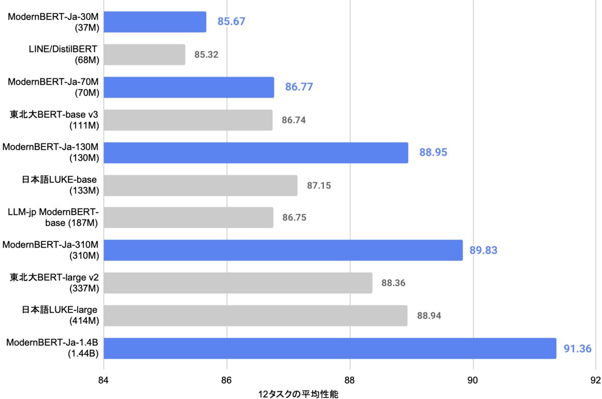 SB Intuitions tweet media