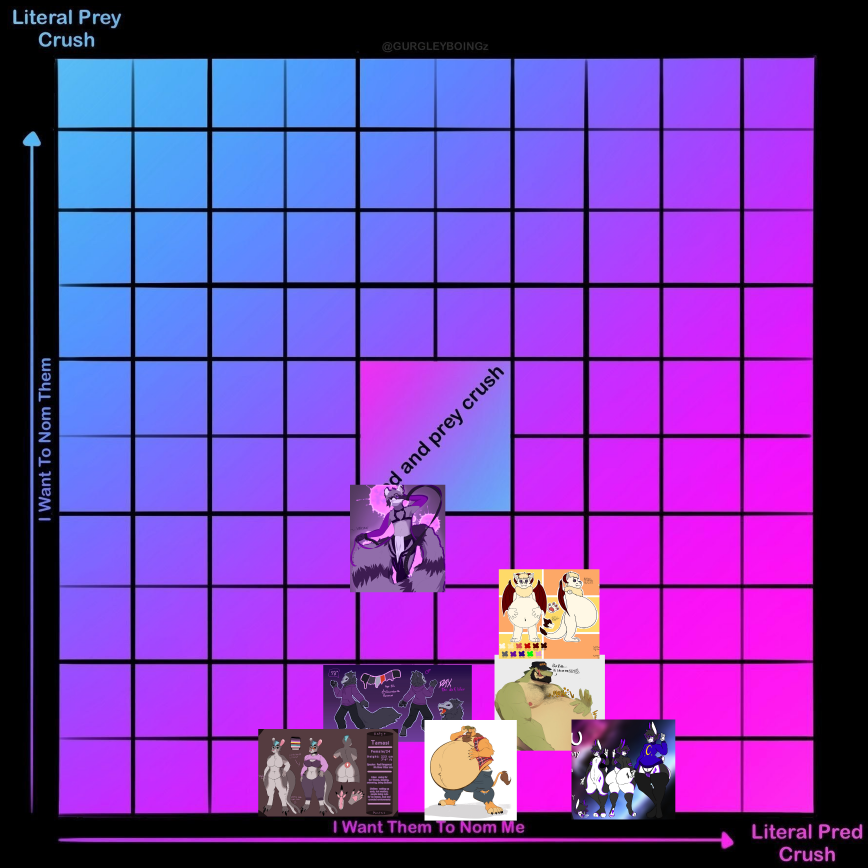 7zee (@7zeeArts) / Posts and Replies / X