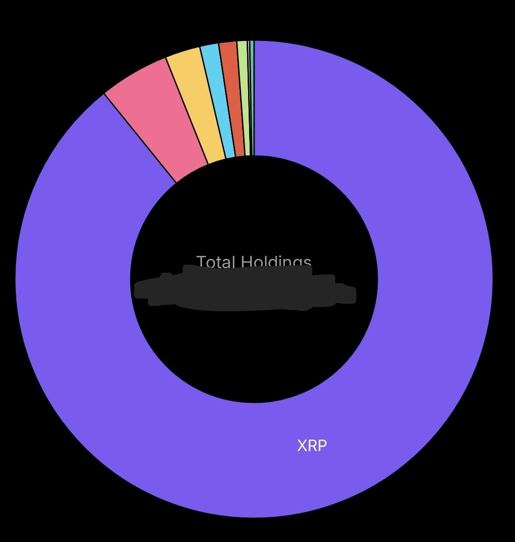 NeilMoonstrong's tweet image. Yes