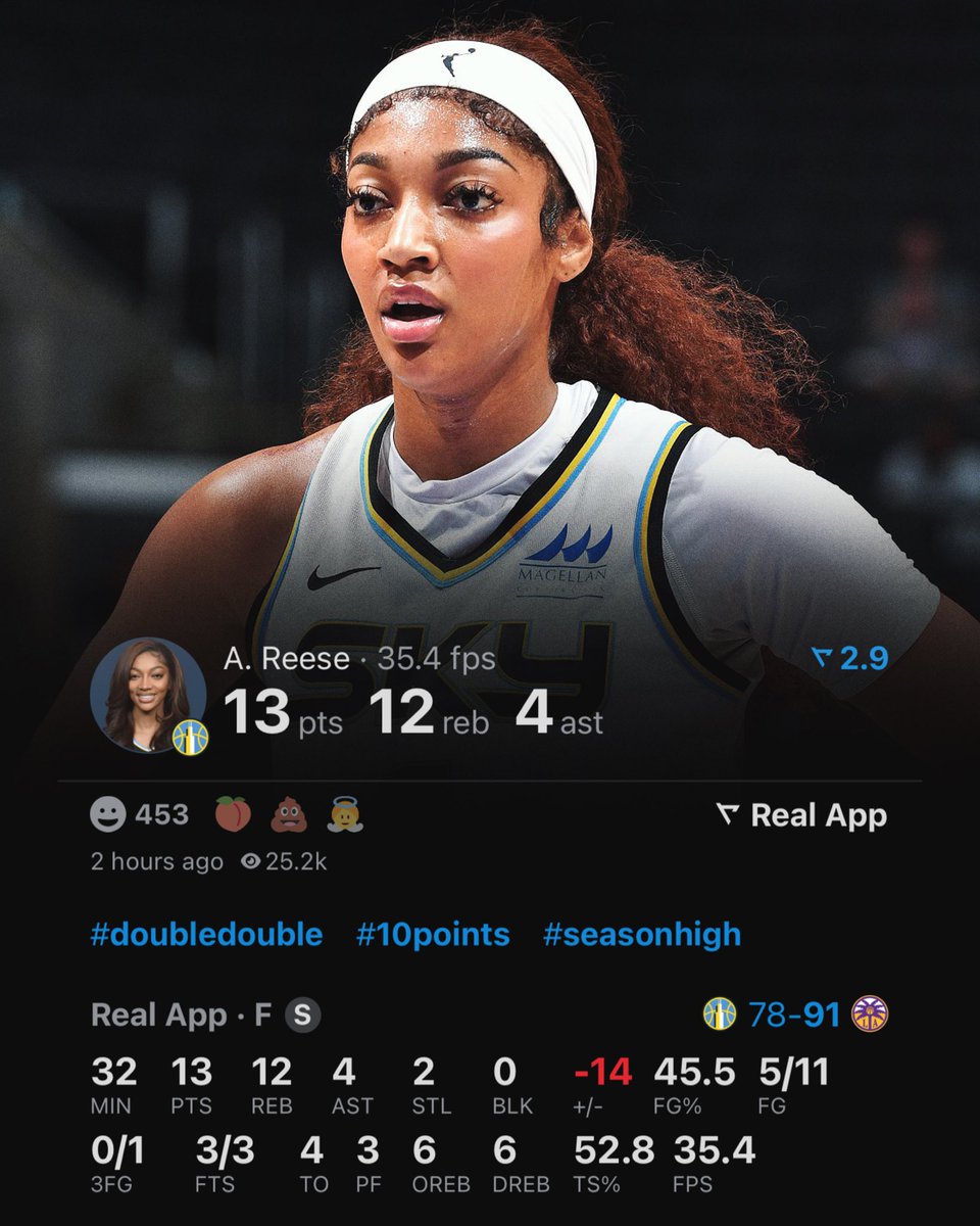 NBACentral tweet media