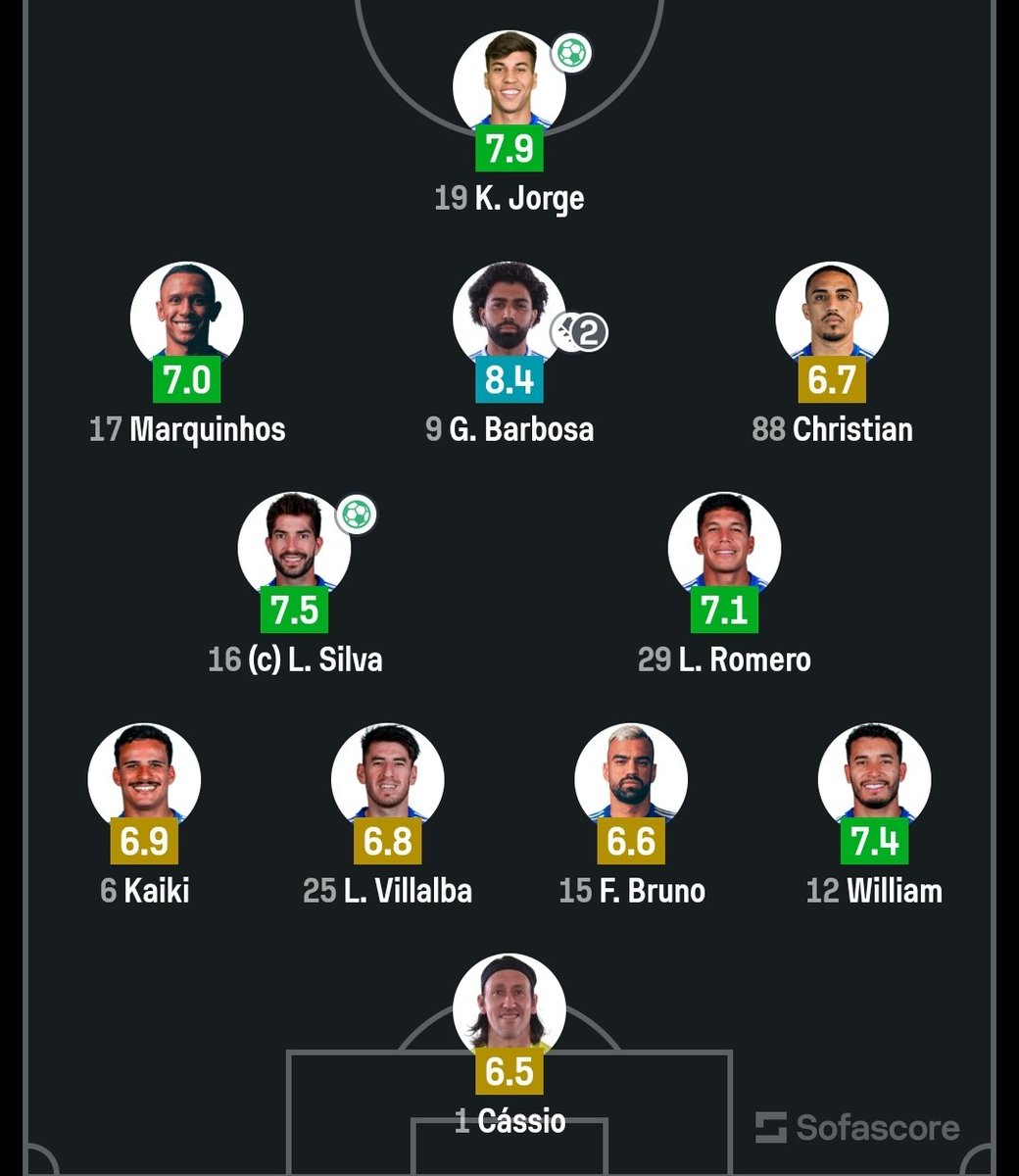 Decepcionista, o primeiro cenista (19/48) tweet media