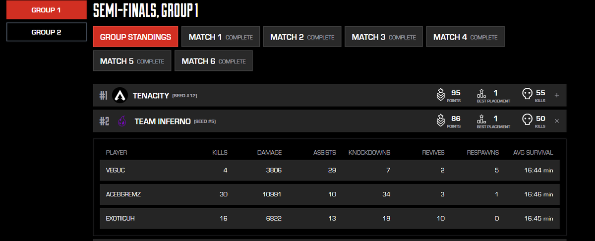 This cc shit really too easy #spreadtheflames, 30 BOMB