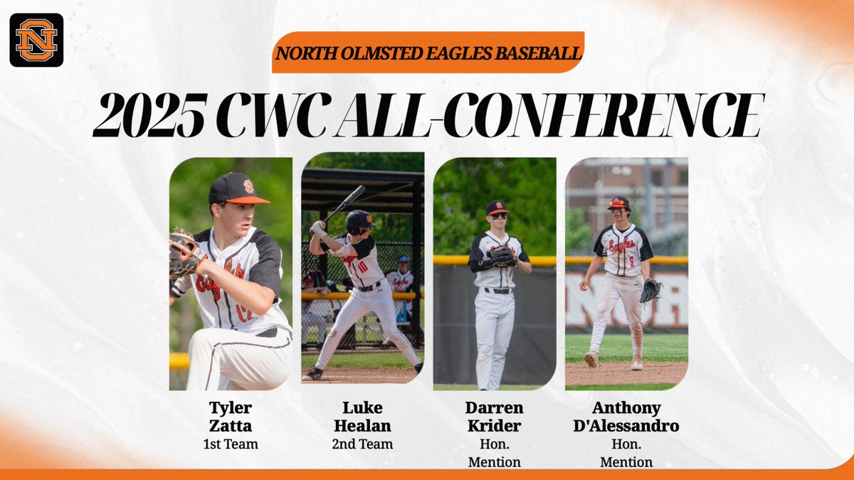 Keith Sandy (@baseballnohs) on Twitter photo Congratulations to the following Eagles who earned postseason CWC honors!
Sr. <a href="/TylerZatta1/">Tyler Zatta</a> : 1st Team ALL-CWC
Sr. Luke Healan: 2nd Team ALL-CWC
Sr. <a href="/darren_krider/">Darren Krider</a> : Honorable Mention ALL-CWC
So. <a href="/AnthonyDeli9/">Anthony D'Alessandro</a> : Honorable Mention ALL-CWC Congratulations to the following Eagles who earned postseason CWC honors!
Sr. <a href="/TylerZatta1/">Tyler Zatta</a> : 1st Team ALL-CWC
Sr. Luke Healan: 2nd Team ALL-CWC
Sr. <a href="/darren_krider/">Darren Krider</a> : Honorable Mention ALL-CWC
So. <a href="/AnthonyDeli9/">Anthony D'Alessandro</a> : Honorable Mention ALL-CWC