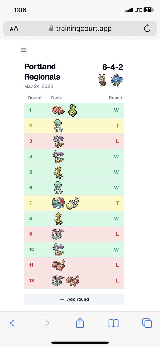 Bad day 2 finish with broken optimal Tera box. Favored into EVERY meta deck (except the new evo rabsca). Bundle is broken in this deck. However I double bricked in all four losses and didn’t get to play. Actually insane. Looking forward to all of the ignorant comments