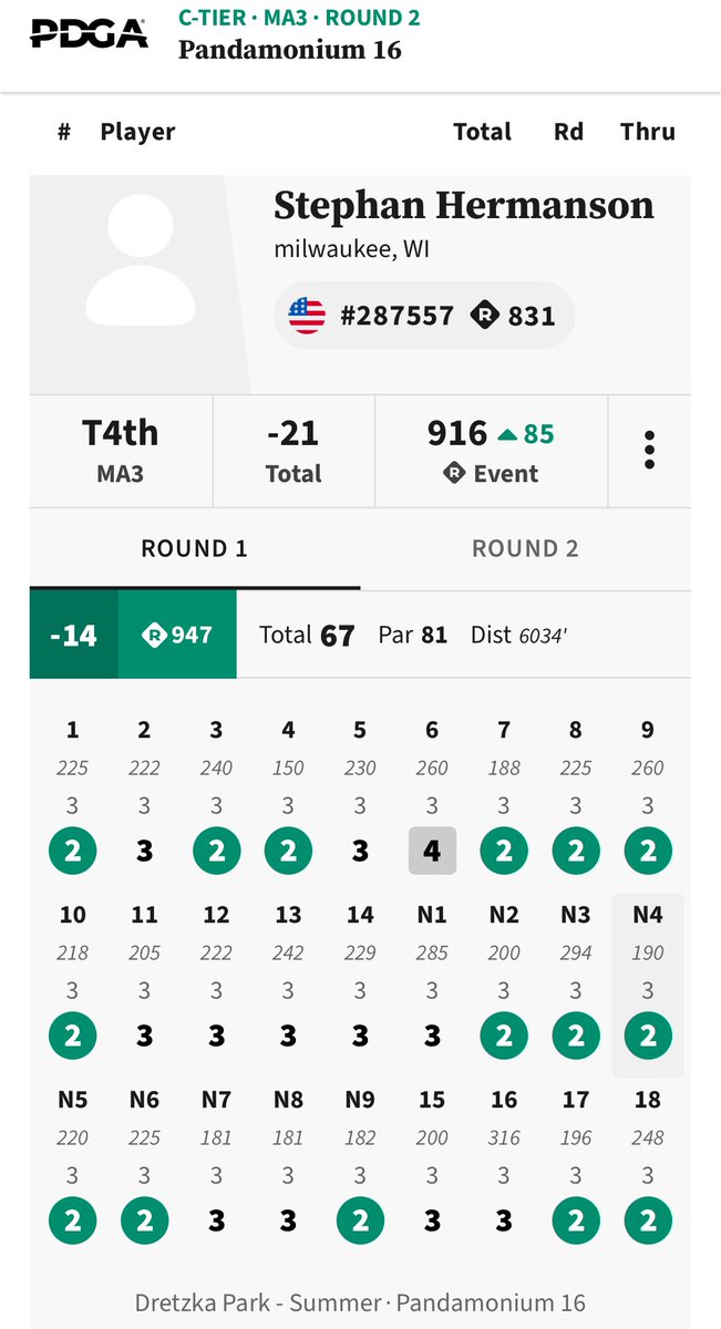 ThisIsStephan's tweet image. 108 holes of tournament frisbees this weekend. New pr dropped in round 1.