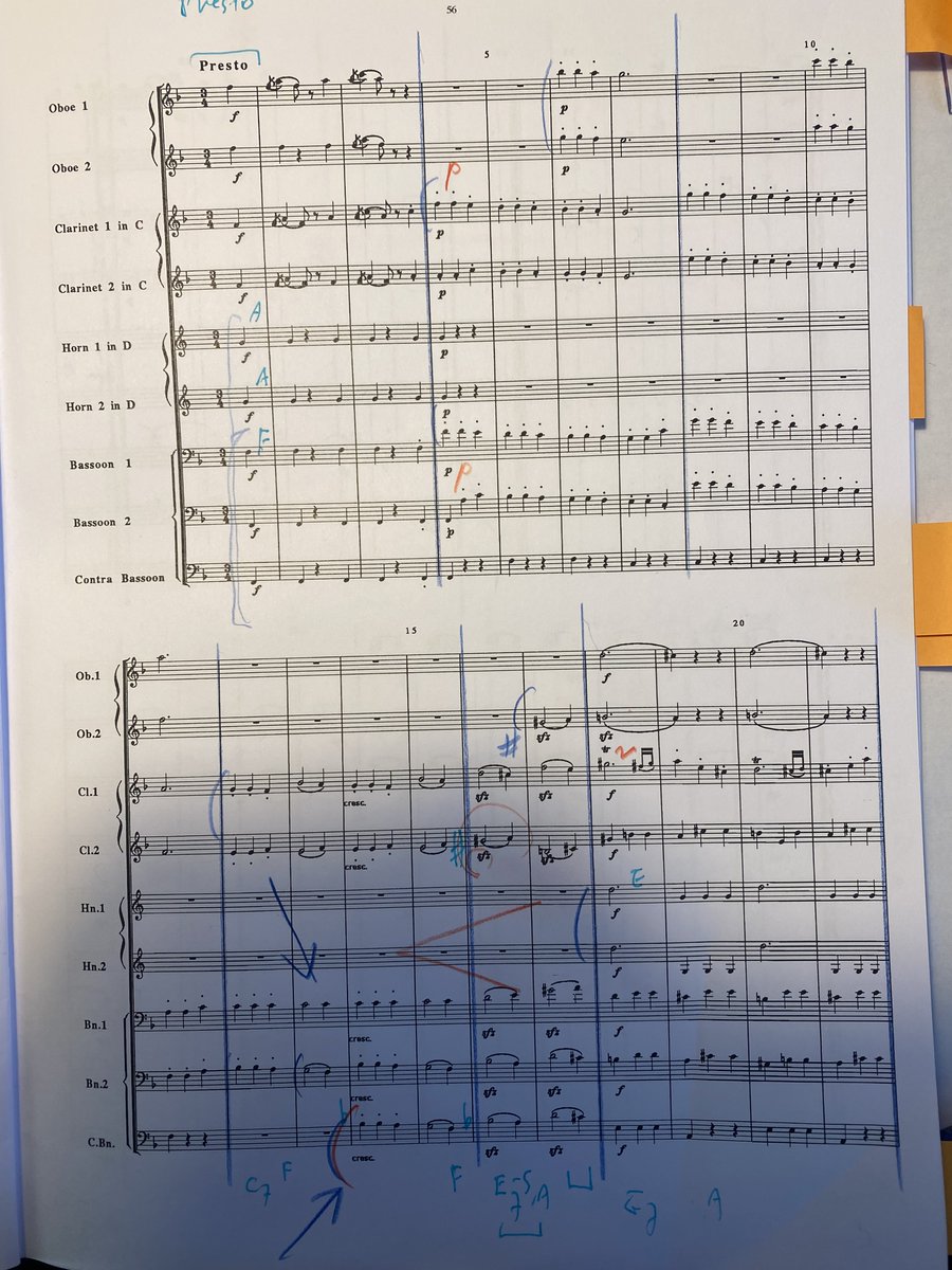 さあ今日から木管９重奏を指揮するリハーサル。水曜日本番杉並、ご予約完了してますか〜〜？？

別の調（G)でベト７を振るのが一番難しいかもです。忠実な編曲なのに、全音下がっただけで全く別の曲。意外な響きと、オケでは聞き取れなかったモチーフ、小転調の意味など楽しい発見をお楽しみに。