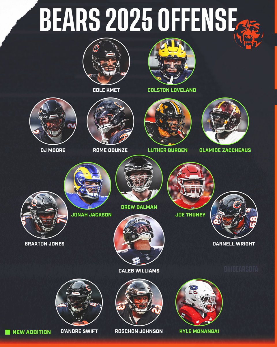 Bears DFA tweet media