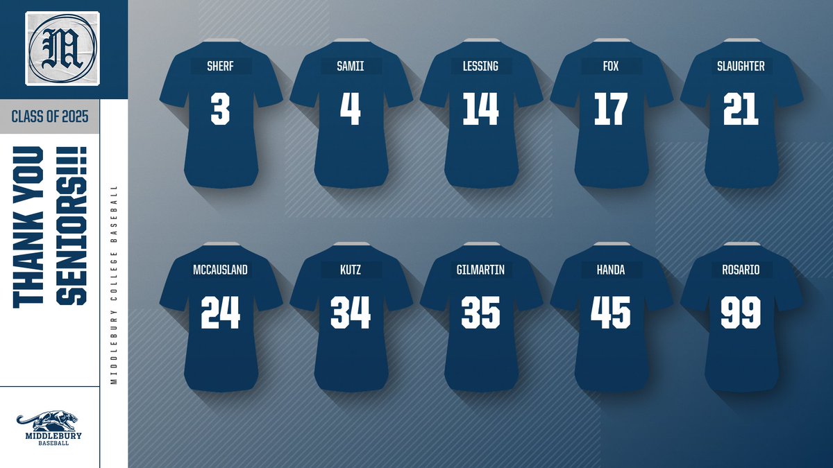 Middlebury Baseball (@midd_baseball) on Twitter photo 