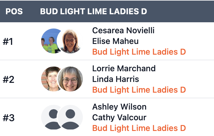 Room for two more ladies teams in the <a href="/budlight/">Bud Light</a> Lime D division qualifier at Prescott Golf Club May 30th. D division is for those who have a scoring median of 100 or higher.

ottawasunscramble.golf/ottawasunscram…