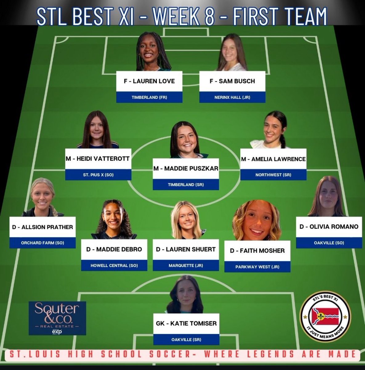Congrats to Katie Tomiser and Olivia Romano for making Best IX First Team Week 8!
~
#waos <a href="/BCzuppon/">Becky Czuppon, OHS A.D.</a>